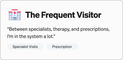 The Frequent Visitor: Specialists, therapy, and prescriptions