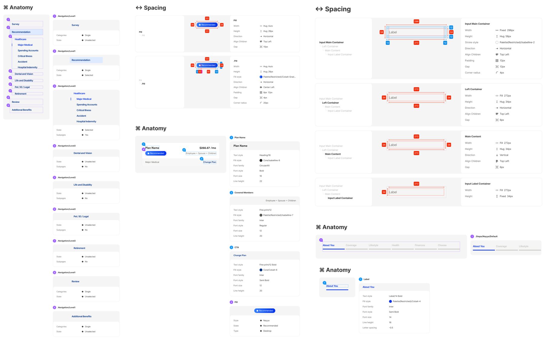 Design system